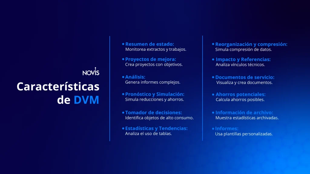 Características de DVM